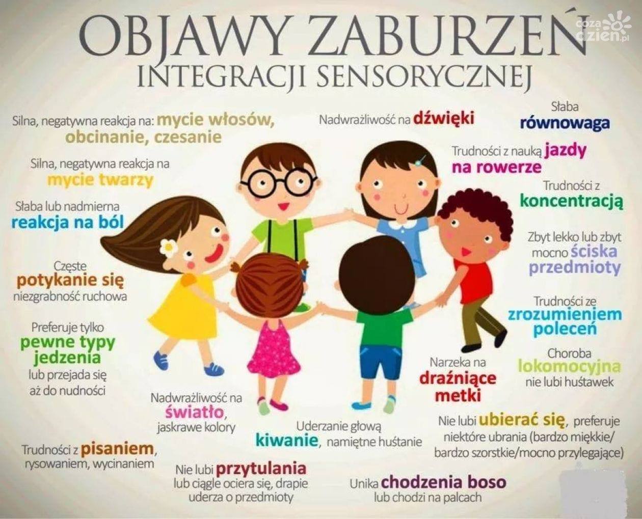 Objawy zaburzeń integracji sensorycznej